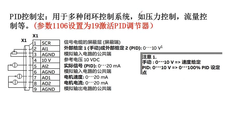 昌吉直流調(diào)速器維修專家詳解故障原因及解決方案