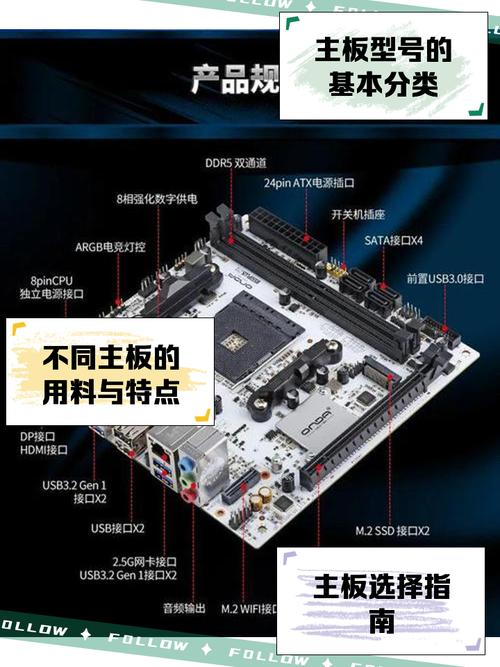 機器人維修主板教程圖解：如何正確拆裝和維修機器人主板