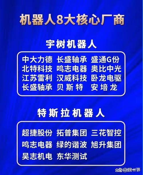 機器人維修與管理—攜手技術共創未來