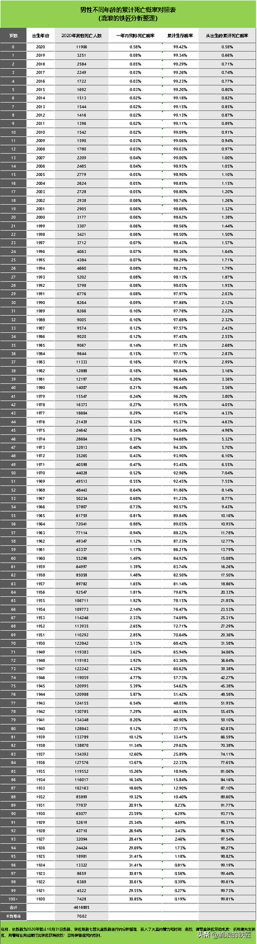 武漢數控系統維修價格分析及原因探討