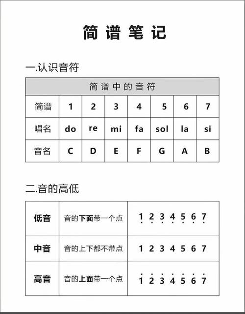 武漢點歌觸摸屏維修電話：快速解決你的音樂需求