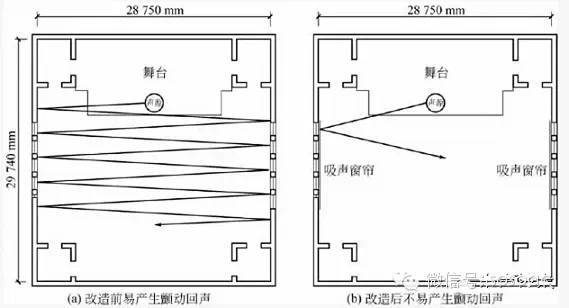 水炮線路板維修，深入剖析問題與解決方案