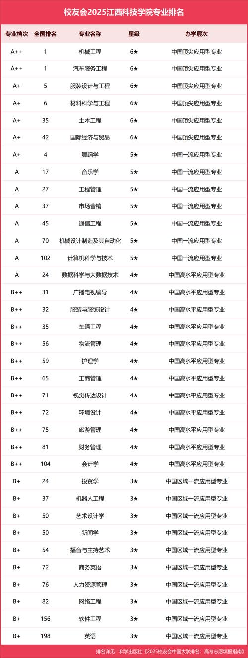 江西專業機器人維修價錢：全面分析與比較
