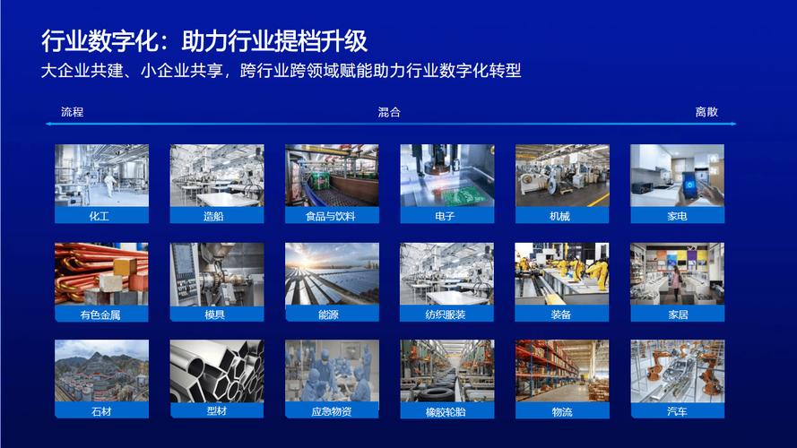 江西工業機床維修系統：數字化轉型與發展趨勢