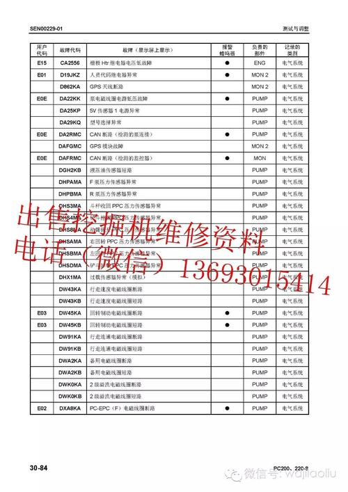 江門神鋼精密伺服電機維修電話，江門神鋼精密伺服電機維修點