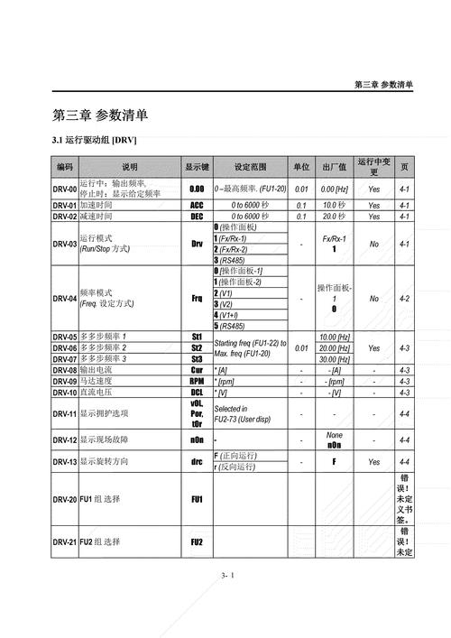 沈陽進口變頻器維修：故障排查與解決方案