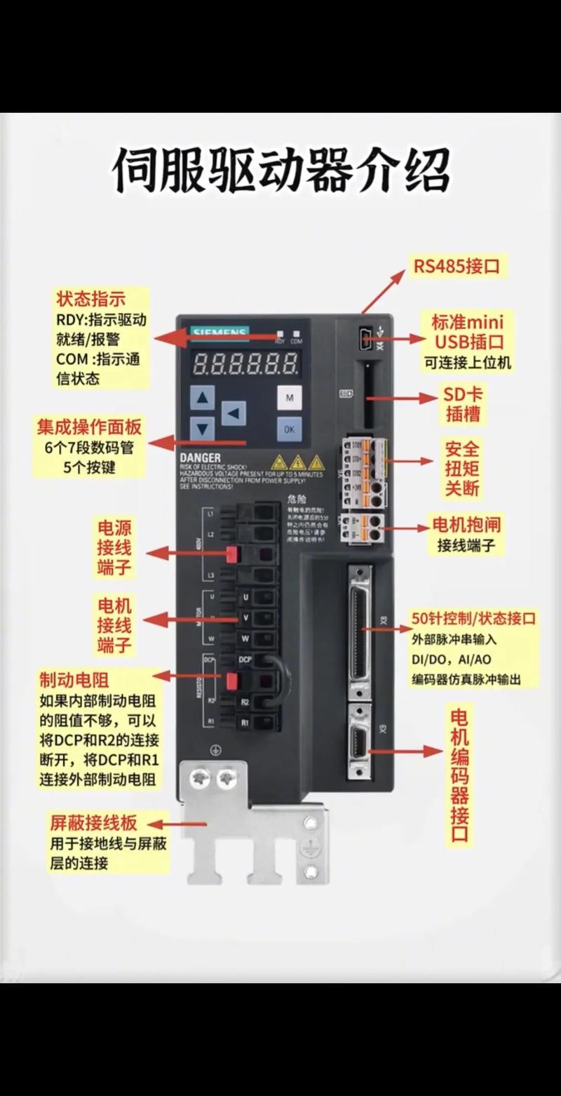 法格伺服驅動器說明書，溫州發格伺服電機維修點