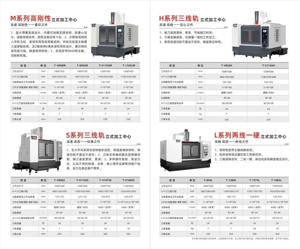 湖南發那科機床維修系統：為提升生產效率和質量而設計的全方位解決方案