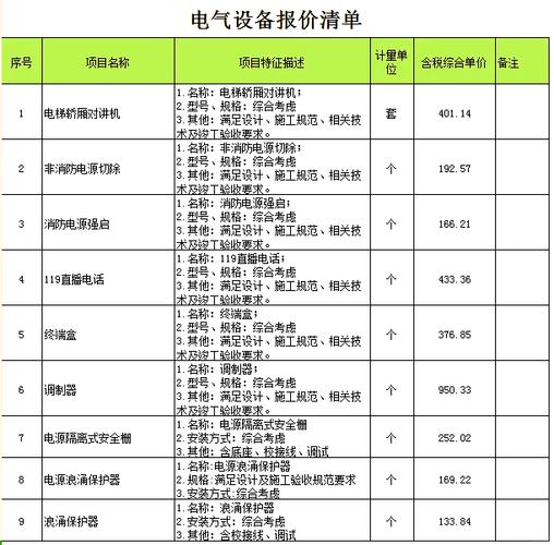 溫州機器人維修報價明細