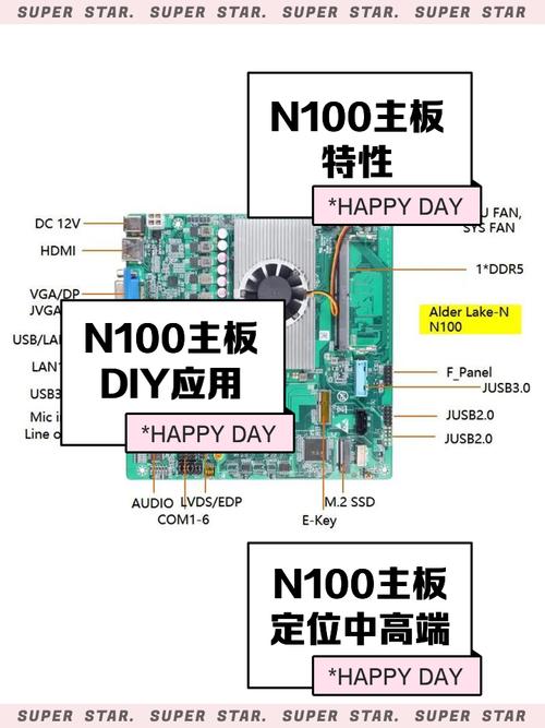 現場電路板維修方案解析