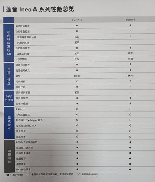 發那科機器人維修價位參考及注意事項