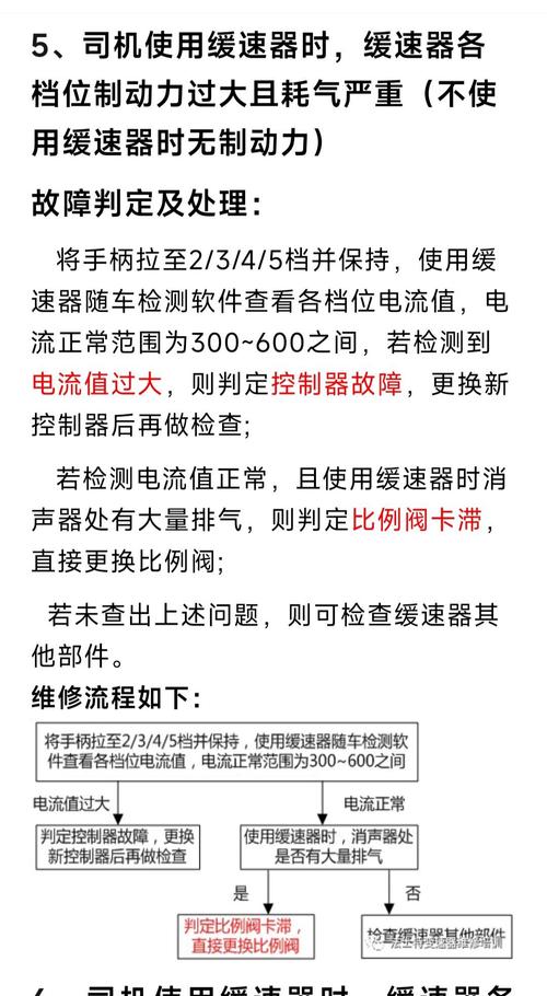 白云直流調速器維修-出現故障怎么辦？