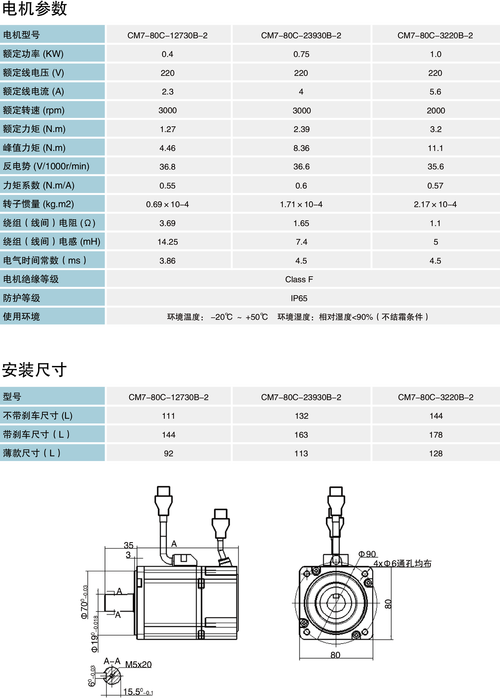 直流伺服電機維修收費