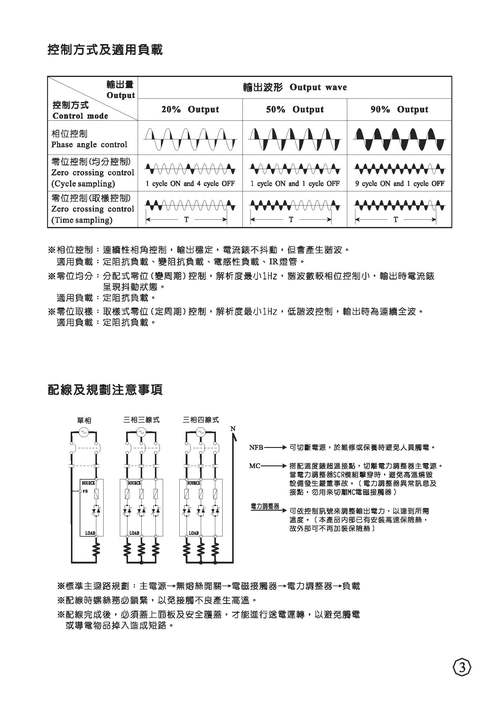 直流調速器維修圖解及常見故障處理方法