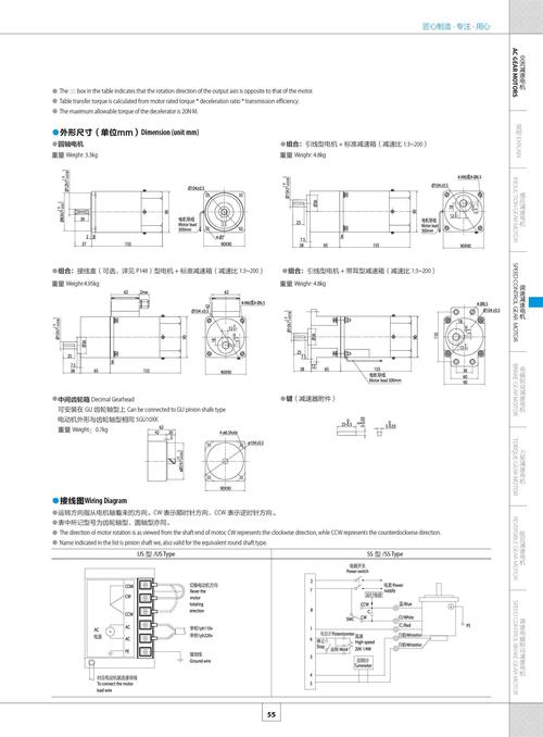 直流調速器維修技術要求