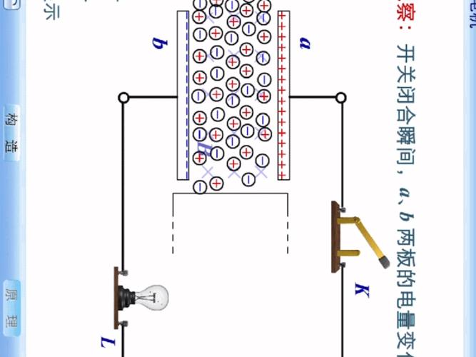 磁流體發電機示意圖，磁流體發電機工作原理