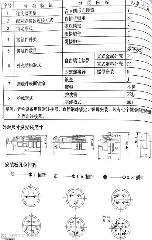 神鋼空調皮帶型號，神鋼空調控制模塊圖