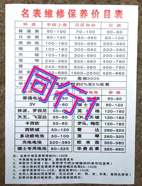 禪城直流調速器維修價格淺析