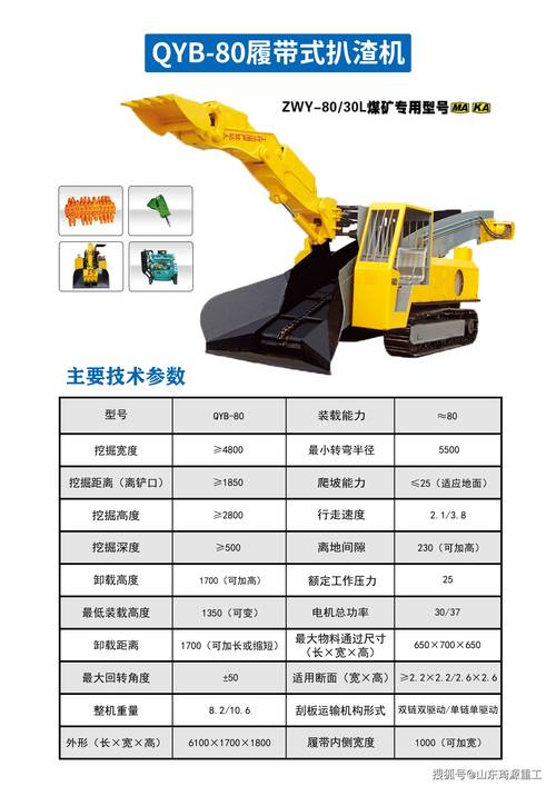 維修廚房碎渣機器人的技術進步與未來展望
