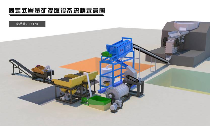 線路板提煉黃金最簡單的辦法，線路板提煉黃金的設備