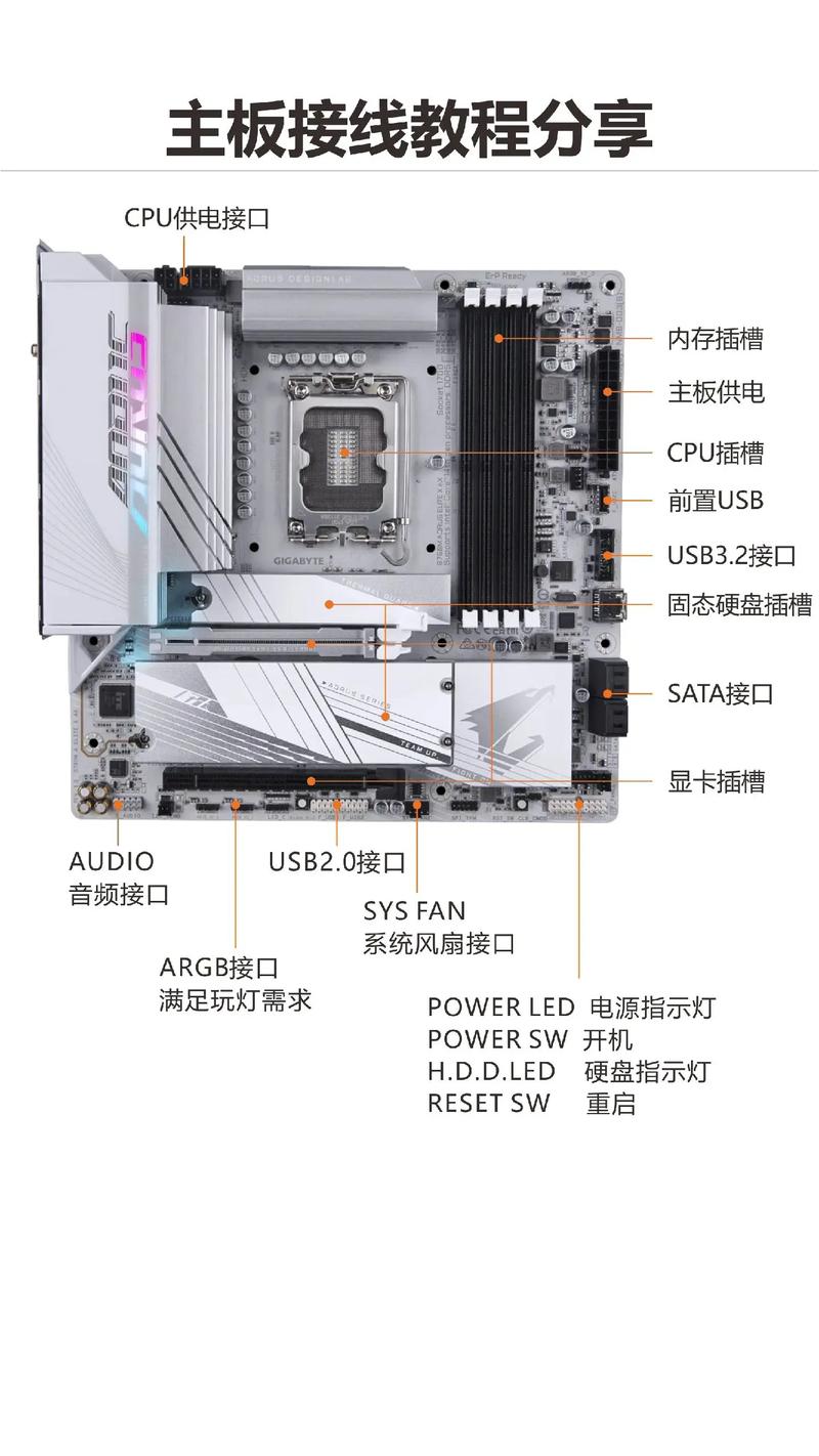 線路板維修接線：帶你了解維修技巧與注意事項