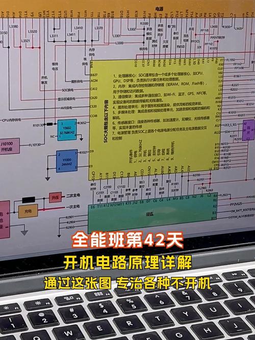 線路板維修方法：提高效率的維修方法app