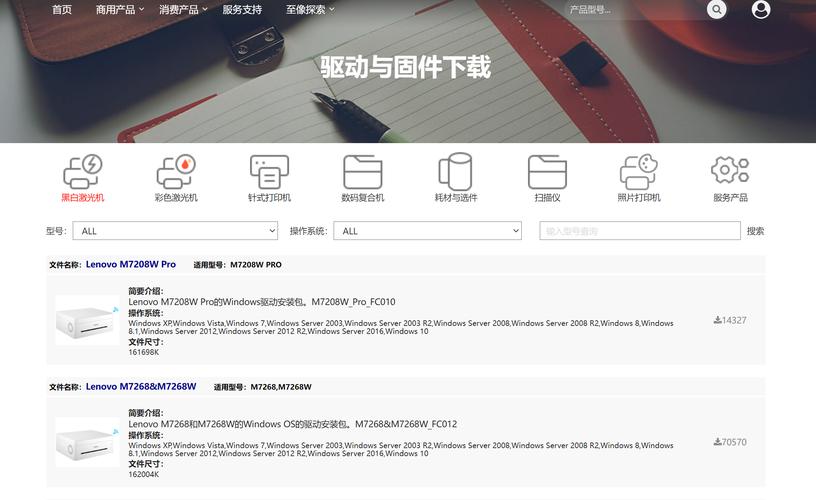 聯想驅動下載官網網址，聯想驅動下載官方網站