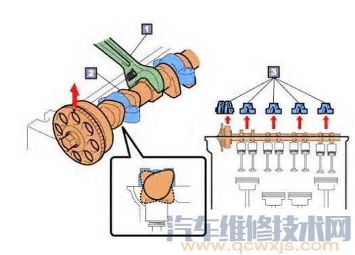 自動大燈線路板維修價格及注意事項