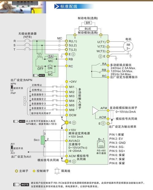 臺達變頻器接線圖紙，臺達變頻器接線圖解通用