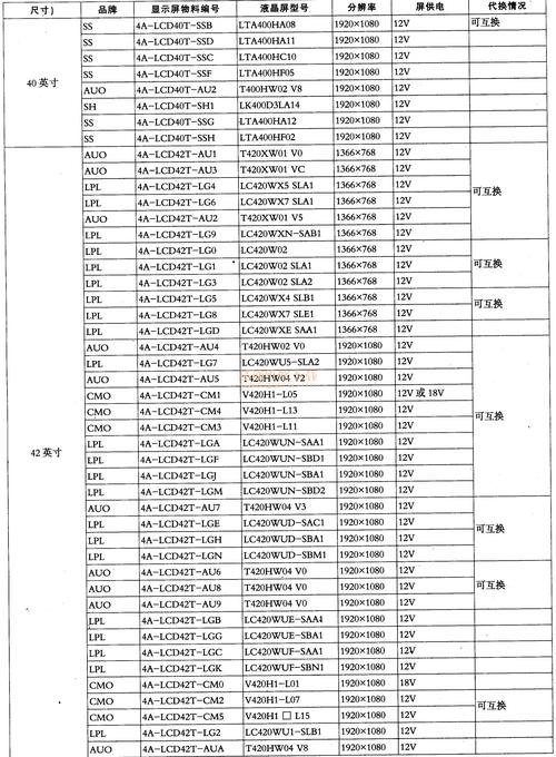 蘇州數控系統維修型號分析及維修方法解析