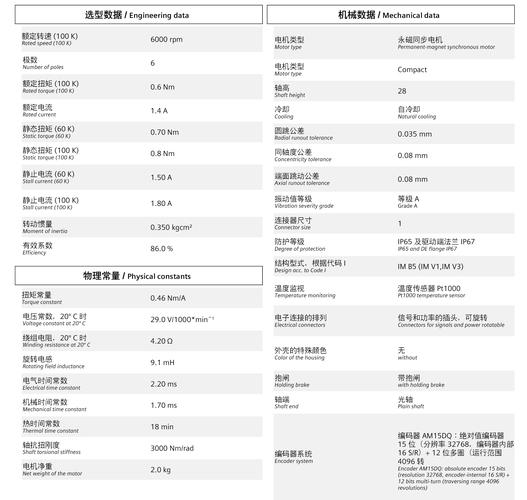 西門子伺服電機型號注解，西門子伺服電機官網