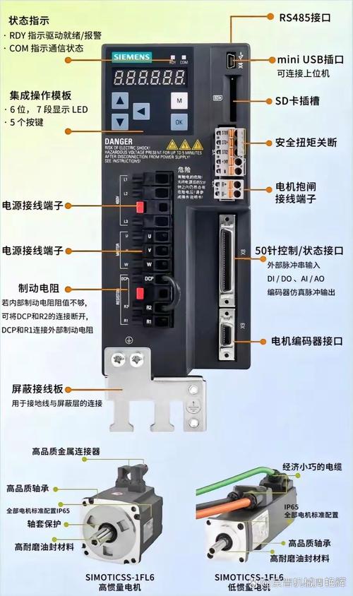 西門子伺服電機怎么找原點，西門子伺服電機怎么拆
