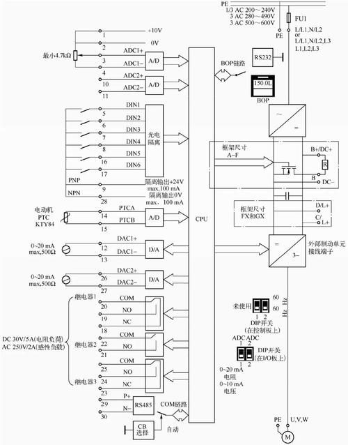 西門子變頻器440接線，西門子變頻器接線圖解