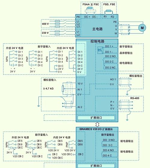 西門子變頻器外接線路圖，西門子420變頻器接線圖