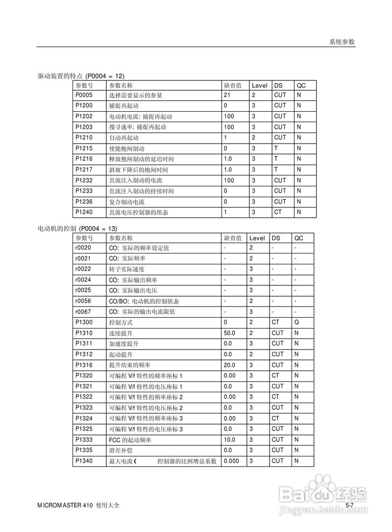 西門子變頻器說明書v20，西門子變頻器說明書440