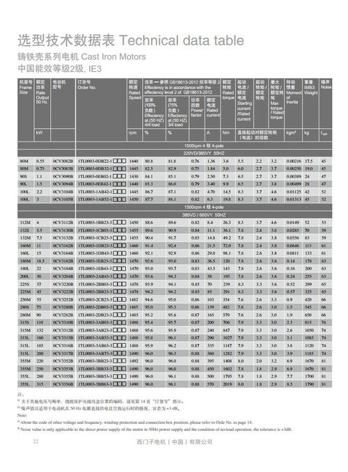 西門子電機中國有限公司，西門子電機型號對照表