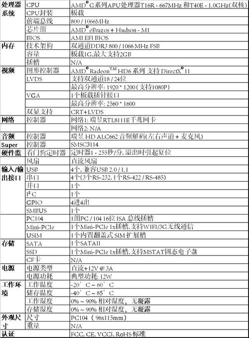 解析維修線路板表格的獨特方法
