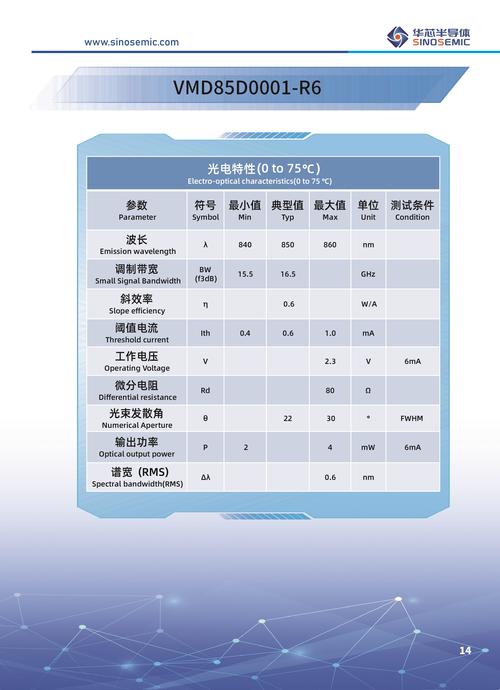 觸摸屏ic品牌，觸摸屏ic芯片是什么