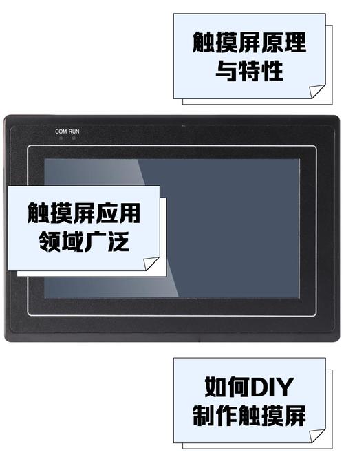 觸摸屏技術(shù)是，觸摸屏概念ppt