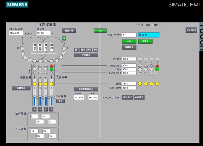 觸摸屏控制器如何自定義操作界面，觸摸屏控制器原理