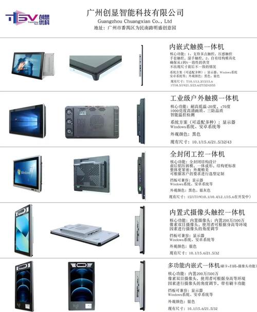 觸摸屏控制器工控一體機咨詢報價，觸摸屏控制器工控一體機品牌