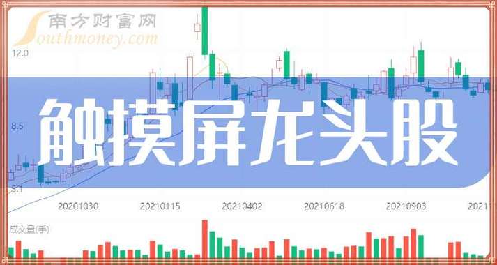 觸摸屏概念龍頭股，觸摸屏概念股龍頭