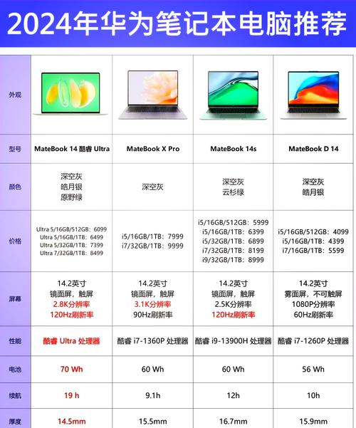 觸摸屏筆記本電腦有哪些，觸摸屏筆記本電腦什么牌子好