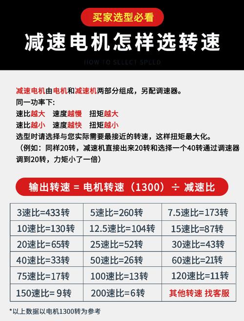 調(diào)速電機(jī)和普通電機(jī)的區(qū)別，調(diào)速電機(jī)控制器怎么接線