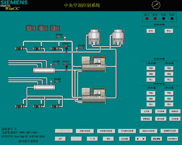 車載觸摸屏維修公司排名