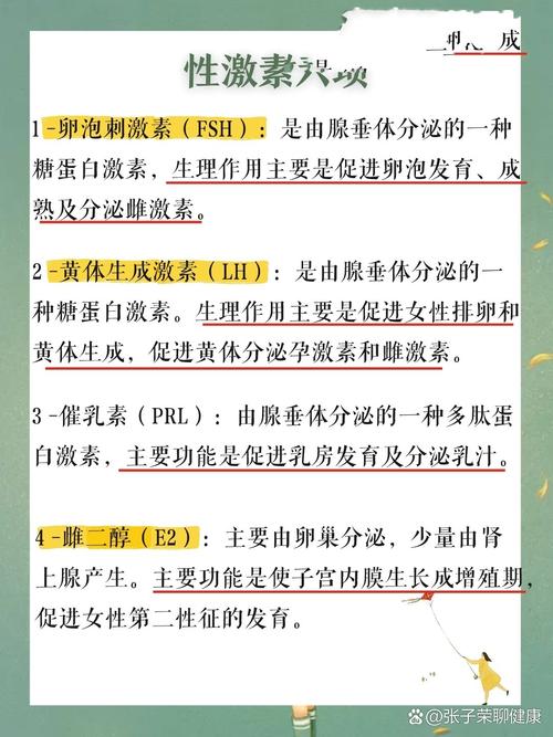 軟性石材，軟性激素