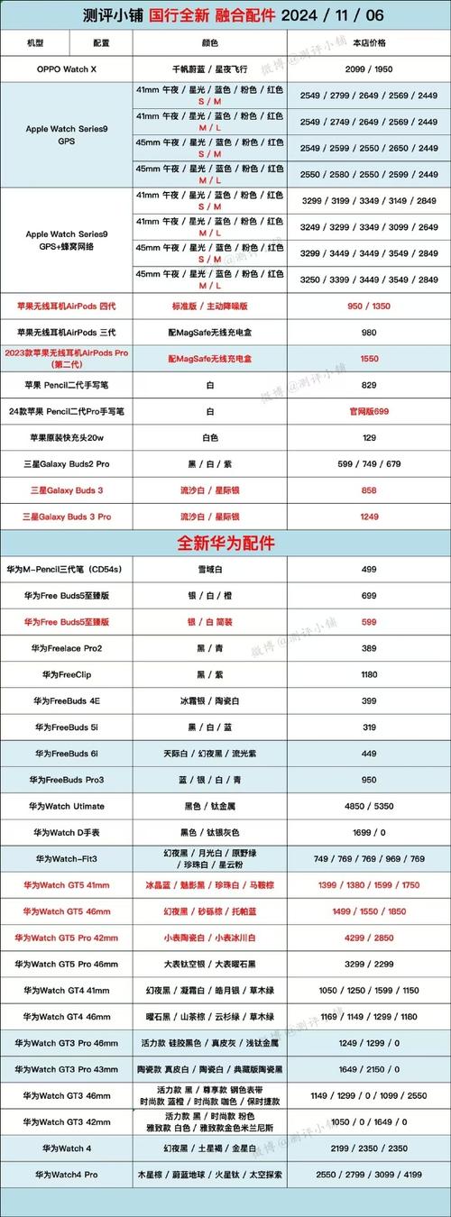 金華機(jī)器人維修價(jià)格及其影響因素
