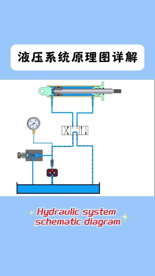 阜新機床液壓系統維修指南