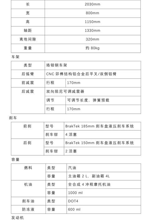隨著摩托車的普及，對摩托車維修的需求也越來越大。摩托線路板作為摩托車電子系統的核心組件之一，對于維護摩托車的正常運行至關重要。本文將帶你深入了解摩托線路板維修的各個方面，幫助你解決摩托車故障。