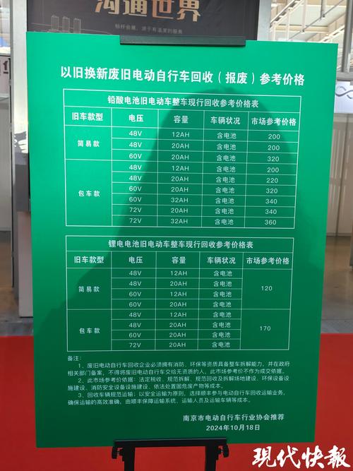 電動車維修線路板價格分析：哪款適合你？